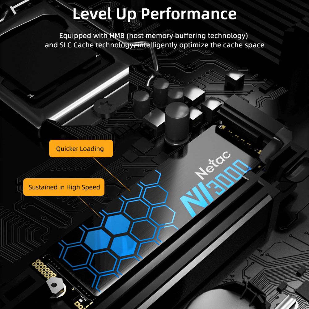 Netac NVMe SSD M2 1TB 2TB 500G - Samsung Ssd Evo 870 recensie en prijs