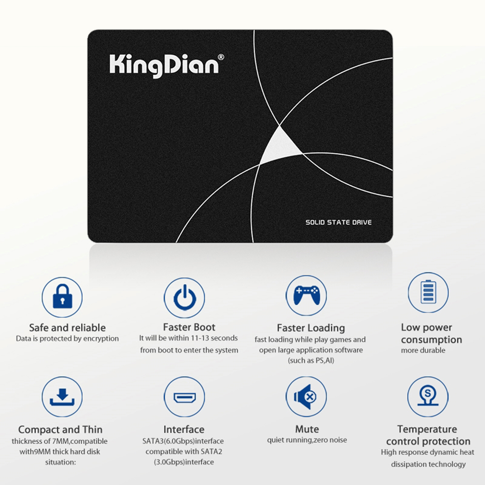 Kingdian Ssd 60Gb 120 128Gb 24 - Samsung Ssd Evo 870 recensie en prijs